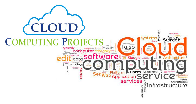 M.tech Thesis in Cloud Computing, Image processing, DIP, and NS2 in Patiala