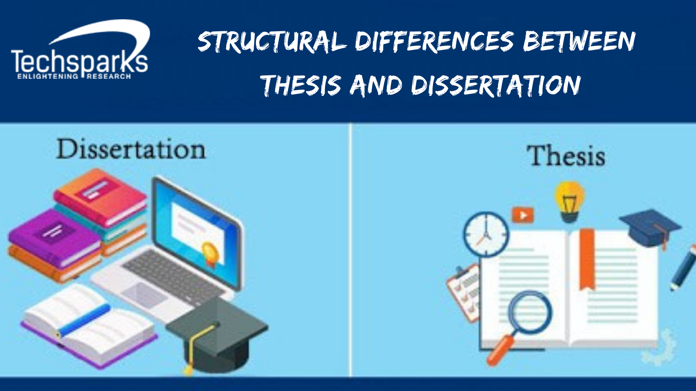 how different dissertation and thesis